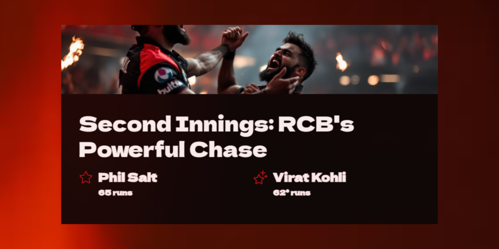 IPL 2025: Royal Challengers Bengaluru Crush Rajasthan Royals with 9-Wicket Victory