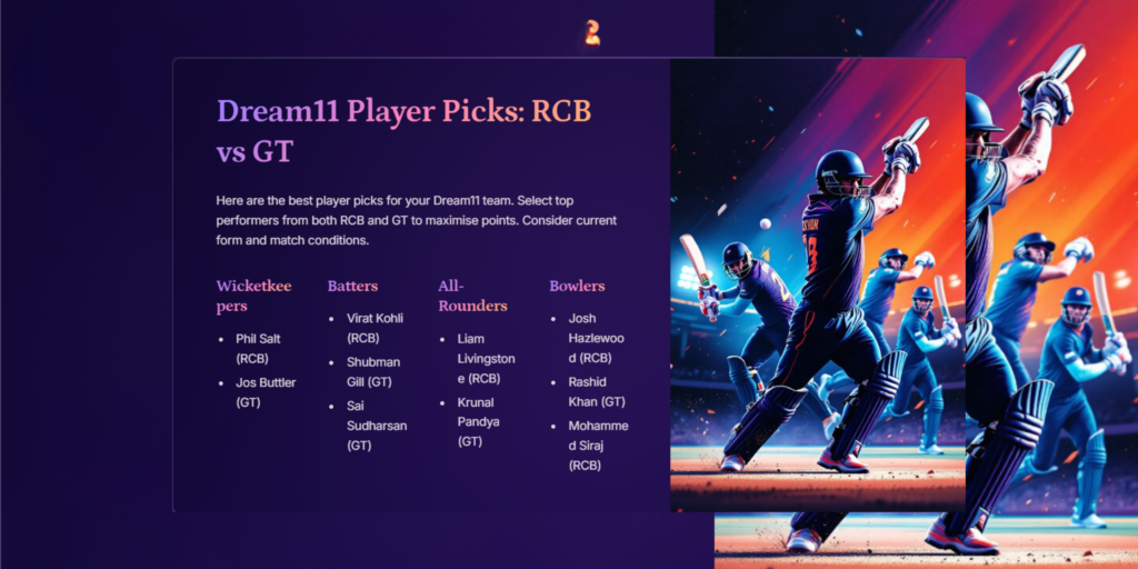 Dream11 Fantasy Cricket: Expert Predictions & Winning Team Picks for RCB vs GT (IPL 2025)